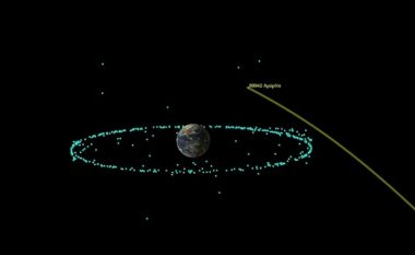 NASA jep lajmin e madh: Asteroidi “i rrezikshëm” nuk do të godasë Tokën për të paktën 100 vitet e ardhshme