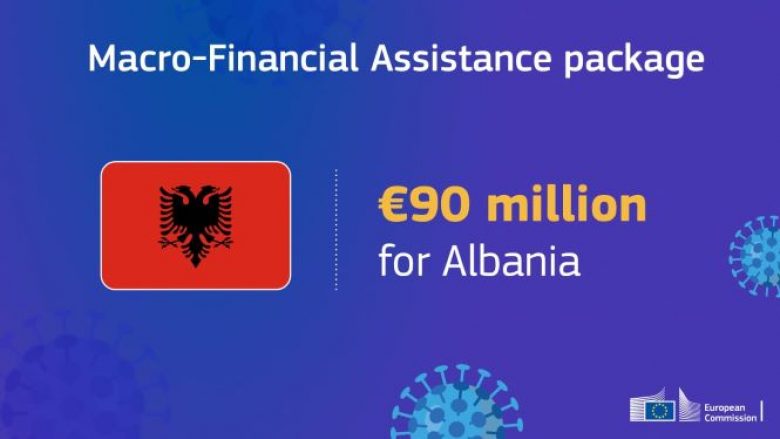 Pandemia Covid-19, Komisioni Evropian ndan 90 milionë euro për Shqipërinë