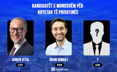 Gara për Prishtinën, këta janë kandidatët e mundshëm për kryetar