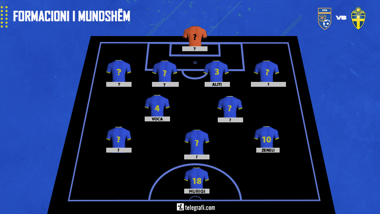 Priten disa ndryshime nga Challandes: Kosovë – Suedi, formacionet e mundshme