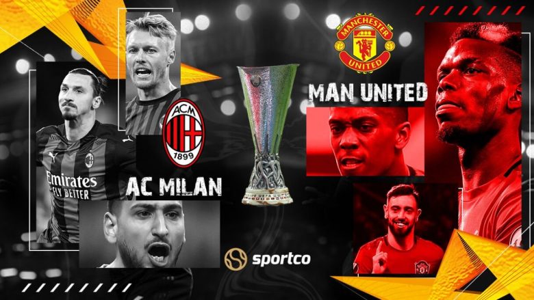 Milan – Man Utd, formacionet e mundshme të ndeshjes kthyese në Ligën e Evropës