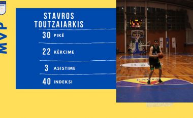 Qendra e Trepçës, Stavros Toutzaiarkis MVP i javës së 21-të
