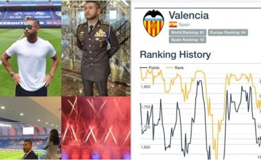Princi miliarder i Johor dëshiron blerjen e Valencian: Dua ta vazhdoj historinë e bukur, nuk do të ndryshoj logon e klubit
