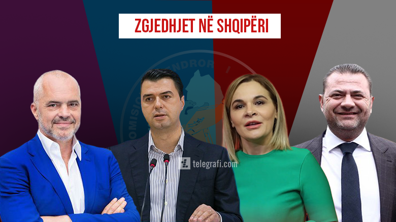 Përfundon numërimi në 10 qarqet e Shqipërisë – këto janë mandatet e fituara sipas partive