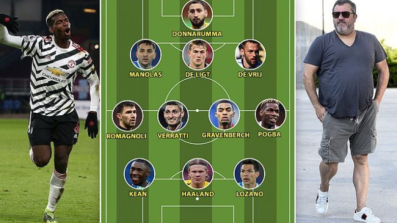 ‘Ekipi i ëndrrave’ i Mino Raiolas me lojtarët që menaxhon: Agjenti i njohur ka yje si Haaland, Pogba, Verratti e De Ligt në formacion