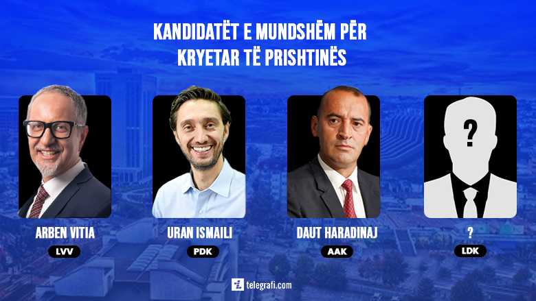 Kandidatët e mundshëm për kryetar të Prishtinës, ky është profili i tyre