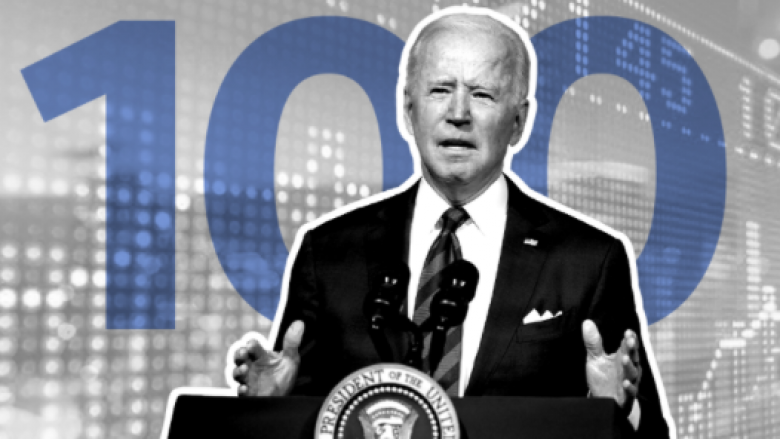 Çfarë premtoi dhe çfarë realizoi për 100 ditë si president, Joe Biden?