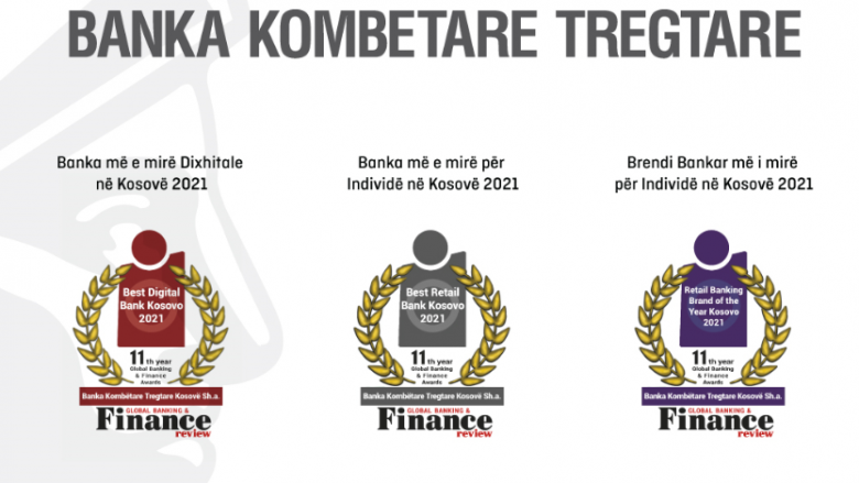 BKT Kosova vlerësohet me 3 çmime prestigjioze nga Global Banking & Finance