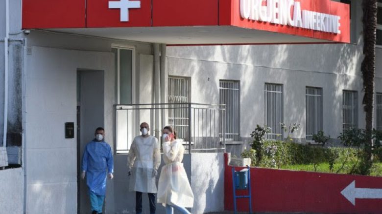 Humbin jetën edhe gjashtë persona nga coronavirusi në Shqipëri, konfirmohen 349 raste të reja