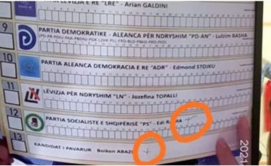 Zgjedhjet në Shqipëri ‘prodhuan’ 83,028 vota të pavfleshme