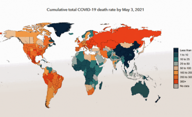 IHME: Numri i vdekjeve në botë nga COVID-19 është dy herë më i lartë se vlerësimet zyrtare