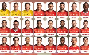 Zvicra fton katër shqiptarë në Kampionatin Evropian, në listë edhe Andi Zeqiri