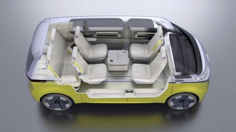 Volkswagen po zhvillon veturën autonome elektrike ID.Buzz