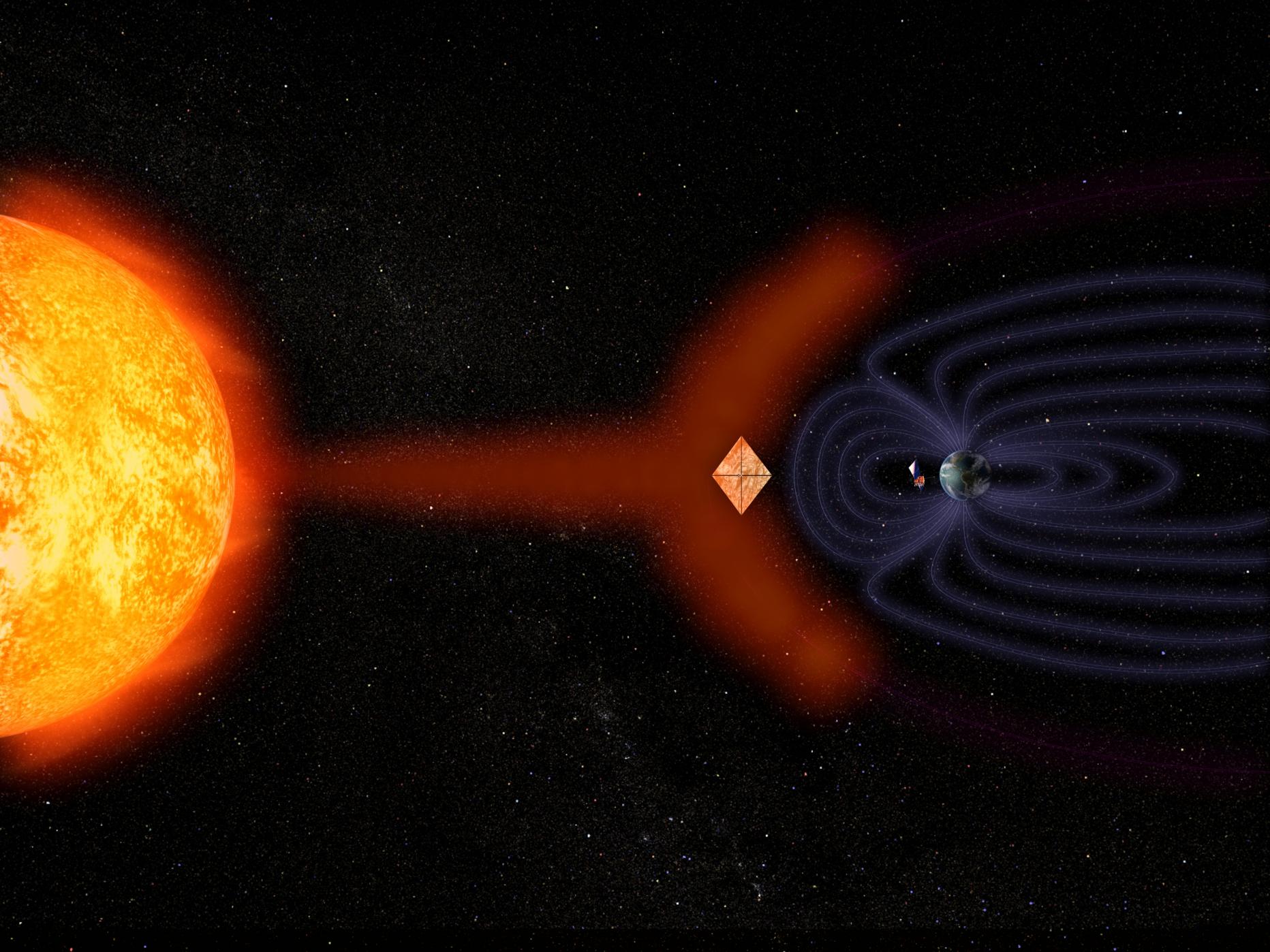 Охладить землю. Планеты солнечной системы из космоса. Basics of the Solar Wind. Earth's Magnetic field Solar radiation free. Солнце и земля девушка слив.