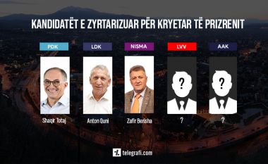 Zgjedhjet lokale, këta janë kandidatët e zyrtarizuar deri më tash për kryetar të Prizrenit
