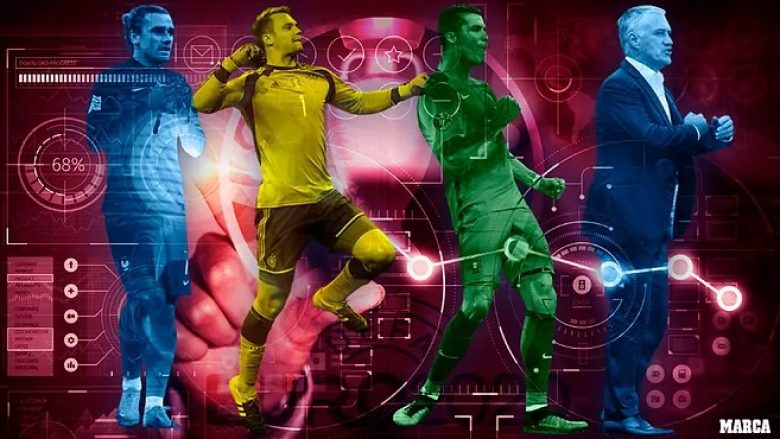 EURO 2020: 30 fakte interesante që duhet t’i dini para fillimit të Kampionatit Evropian