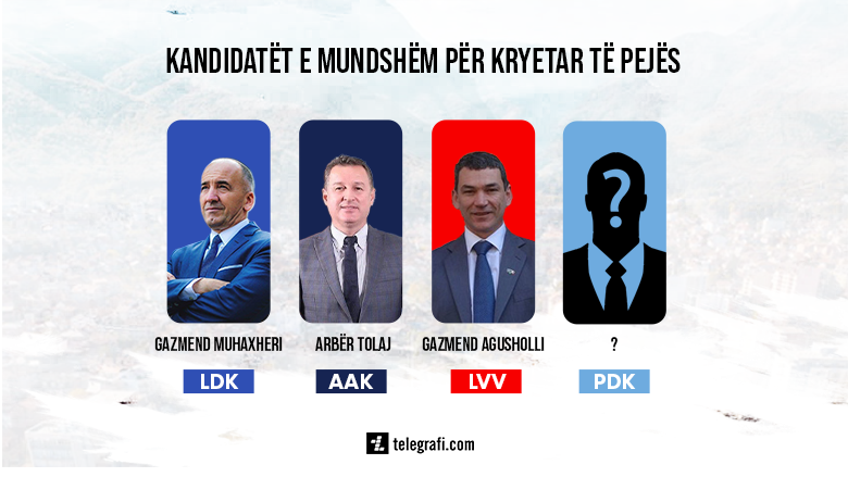 Kush do të jetë kryetari i ardhshëm i Pejës, këta janë kandidatët e mundshëm
