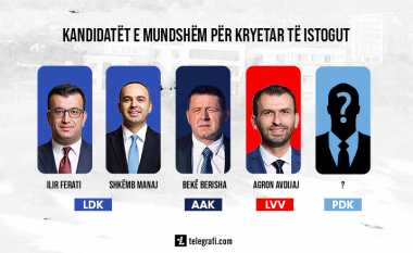Gara për Istog, këta janë kandidatët e mundshëm për kryetar