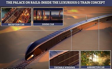 “Pallati në binarë”, treni 350 milionë dollarësh brenda të cilit nuk mungon asgjë – nga tavani i xhamit e deri të vagonët që zgjerohen në mënyrë të automatizuar