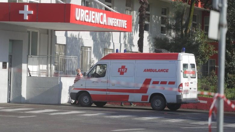 Konfirmohen 18 raste të reja me coronavirus në Shqipëri