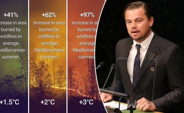 DiCaprio ngre alarmin për rritjen e temperaturës globale: Mundësia që njerëzimi të mbijetojë në këtë planet varet nga këto gradë