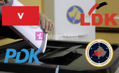Nis fushata zgjedhore – LDK dhe AAK deklarohen për pesë ditë fushatë, LVV dhe PDK pa qëndrim zyrtar