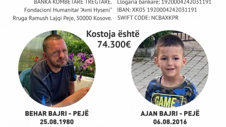 Adnan Hyseni kërkon ndihmë financiare nga qytetarët për shërimin e dy anëtareve të familjes Bajri