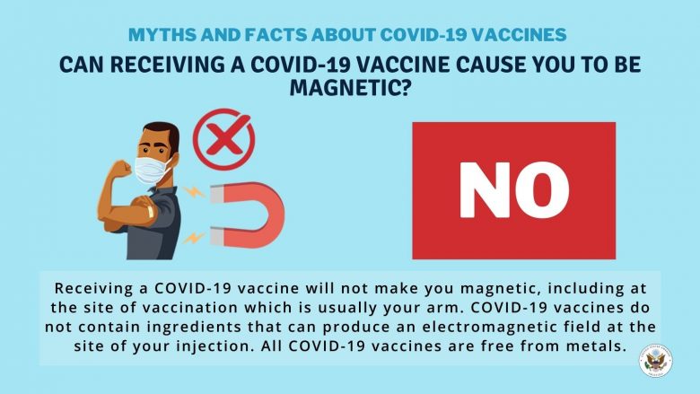 Ambasada amerikane: Vaksina anti-COVID nuk e bën magnetik trupin e njeriut