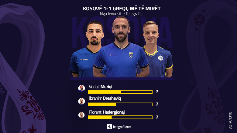 Lexuesit e Telegrafit votojnë për më të mirët në ndeshjen Kosovë 1-1 Greqi: Vedat Muriqi më i votuari