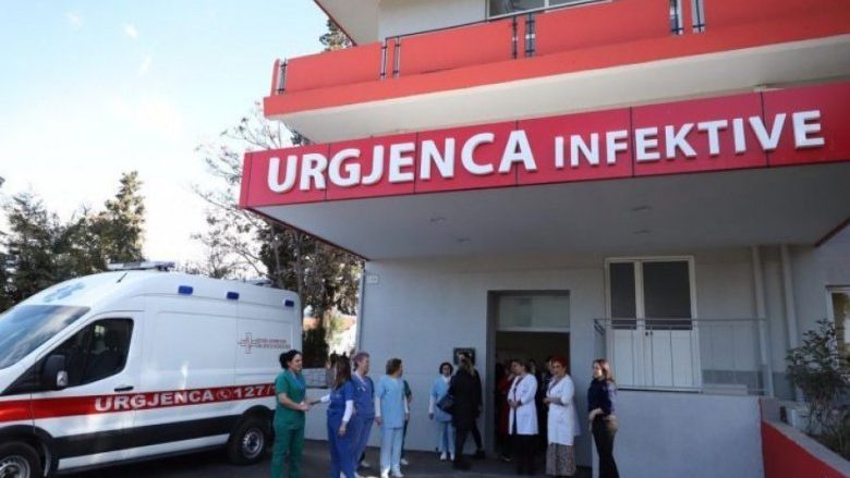 Tetë viktima dhe 768 raste të reja me COVID-19 në Shqipëri