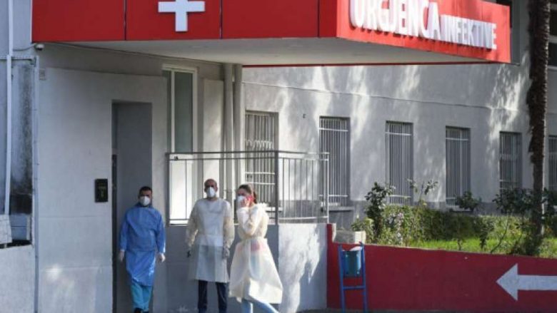 Në Shqipëri, 451 raste të reja dhe 7 viktima nga COVID-19