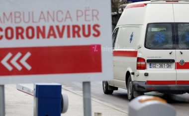 314 raste aktive me coronavirus në Kosovë