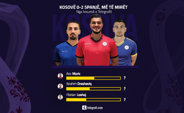 Lexuesit e Telegrafit votojnë më të mirët e ndeshjes Kosovë 0–2 Spanjë: Aro Muric i pari, i ndjekur nga Dresevic e Loshaj