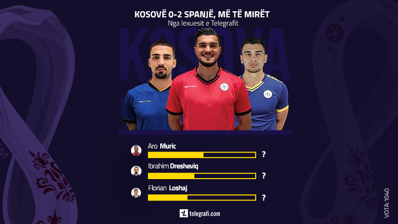 Lexuesit e Telegrafit votojnë më të mirët e ndeshjes Kosovë 0–2 Spanjë: Aro Muric i pari, i ndjekur nga Dresevic e Loshaj
