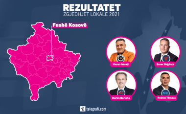 Numërohen votat e diasporës për Fushë Kosovën, Burim Berishës së LDK-së i ulen gjasat për fitore në raundin e parë