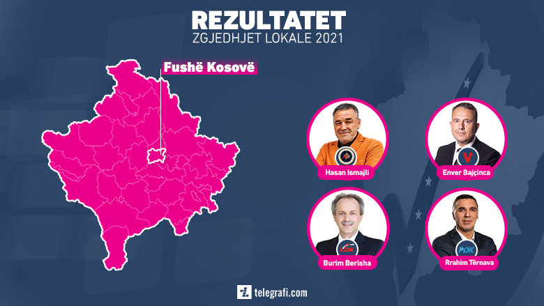 Numërohen votat e diasporës për Fushë Kosovën, Burim Berishës së LDK-së i ulen gjasat për fitore në raundin e parë