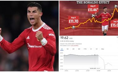 Efekti Ronaldo, Manchester Unitedit i shtohen 550 milionë funte në vlerën e aksioneve në vetëm disa javë