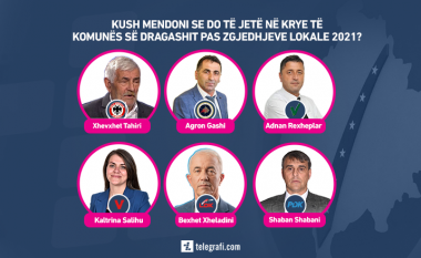 Sondazh: Kush mendoni se do të jetë në krye të Dragashit pas zgjedhjeve lokale 2021?