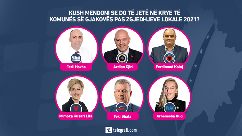 Sondazh: Kush mendoni se do të jetë në krye të Gjakovës pas zgjedhjeve lokale 2021?