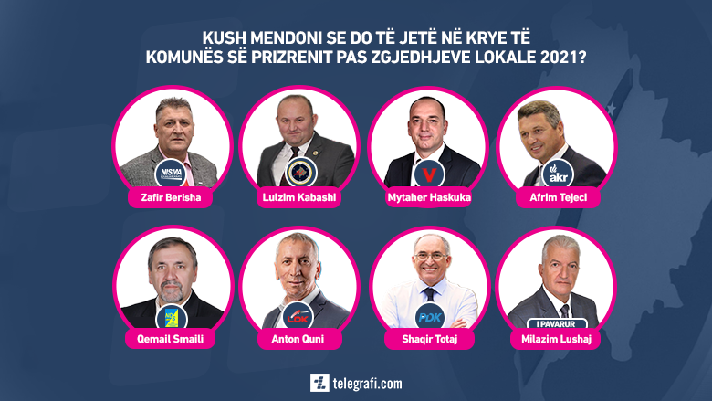 Sondazh: Kush mendoni se do të jetë në krye të Prizrenit pas zgjedhjeve lokale 2021?