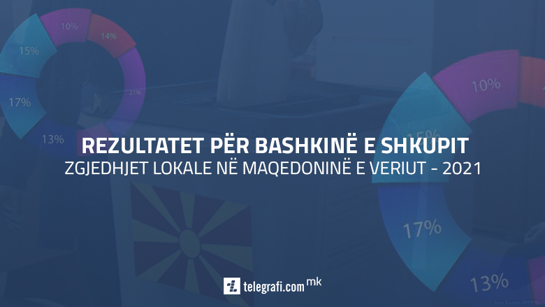 Arsovska thellon rezultatin në Bashkinë e Shkupit