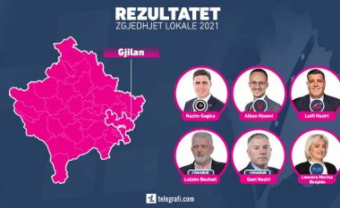 Votat me kusht në Gjilan: Hyseni para Hazirit, LDK më shumë vota se LVV për asamble