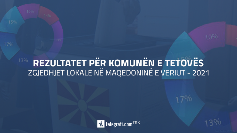 Dalin rezultatet e para për Komunën e Tetovës