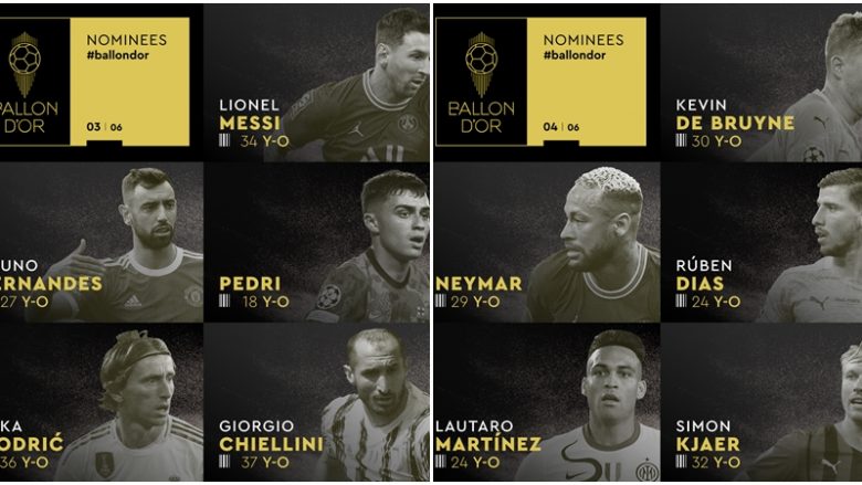 Publikohen emrat edhe të dhjetë kandidatëve tjerë për ‘Topin e Artë’: Messi, Neymar, Chiellini e De Bruyne në mesin e tyre