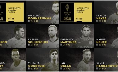 ‘Yachine Trophy’, apo portieri më i mirë – kjo është lista me 10 kandidatët