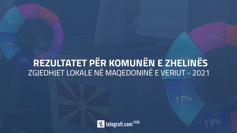 Rezultatet në Komunën e Zhelinës me 6,2% vota të numëruara