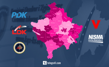 KQZ shpalli rezultatet preliminare të balotazhit: LDK fiton Prishtinën, PDK Prizrenin, LVV Gjilanin e AAK Gjakovën