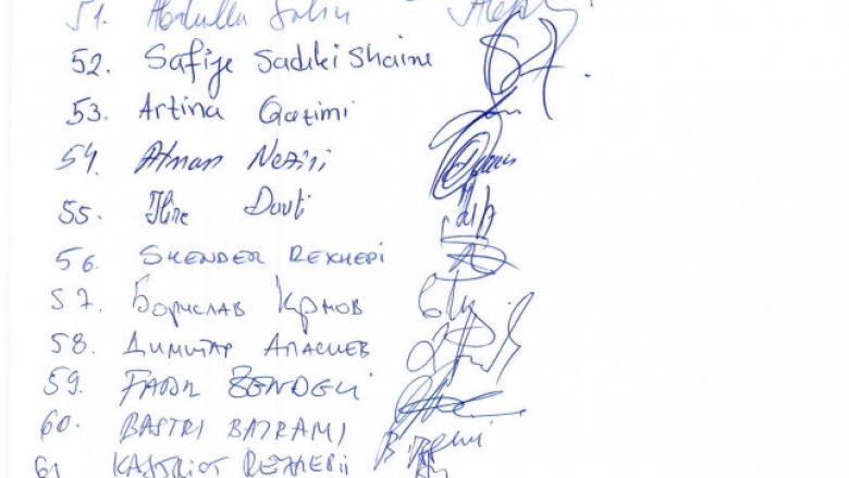 Dokumenti zyrtar me nënshkrimet e 61 deputetëve për rrëzimin e Qeverisë së Zaevit