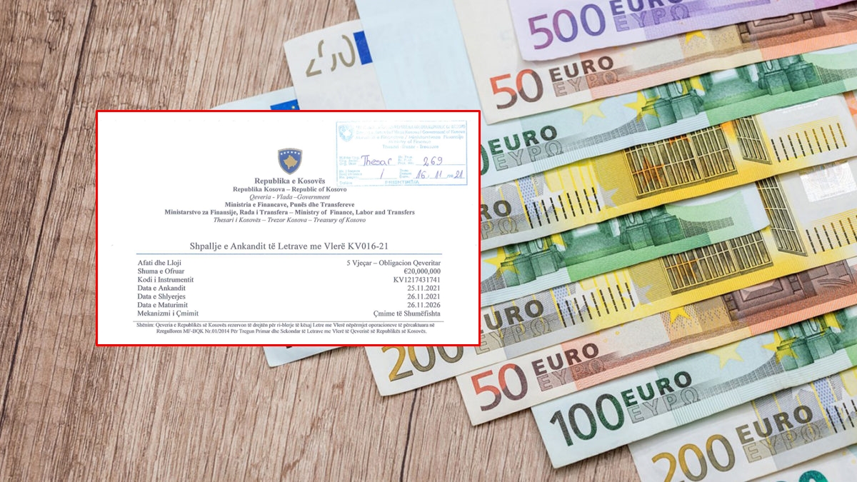 Mbahet ankandi i 16-të i letrave me vlerë për vitin 2021, shiten 20 milionë euro me kohëzgjatje 5 vjeçare