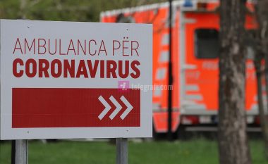 16 raste pozitive me coronavirus të mërkurën në Kosovë